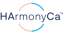 logo harmonyca - Logo de HAmonyCa™, con diseño circular en puntos naranjas y líneas azules, usado en estética avanzada.